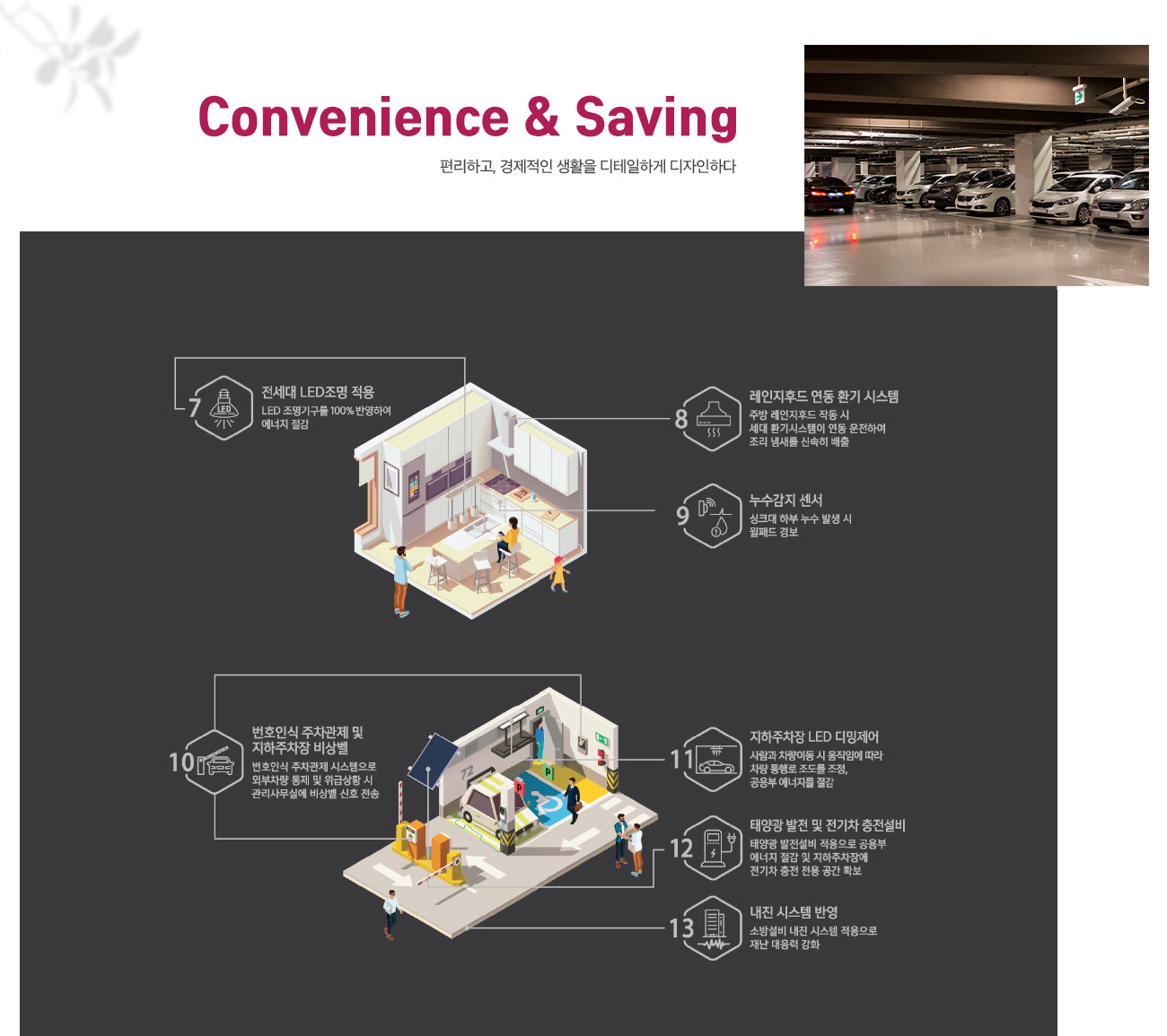 부산 서면 어반센트 데시앙 아파트 보안 시스템, 200만 화소 CCTV와 무인택배함·디지털 도어락을 갖춘 안전 설계 이미지
