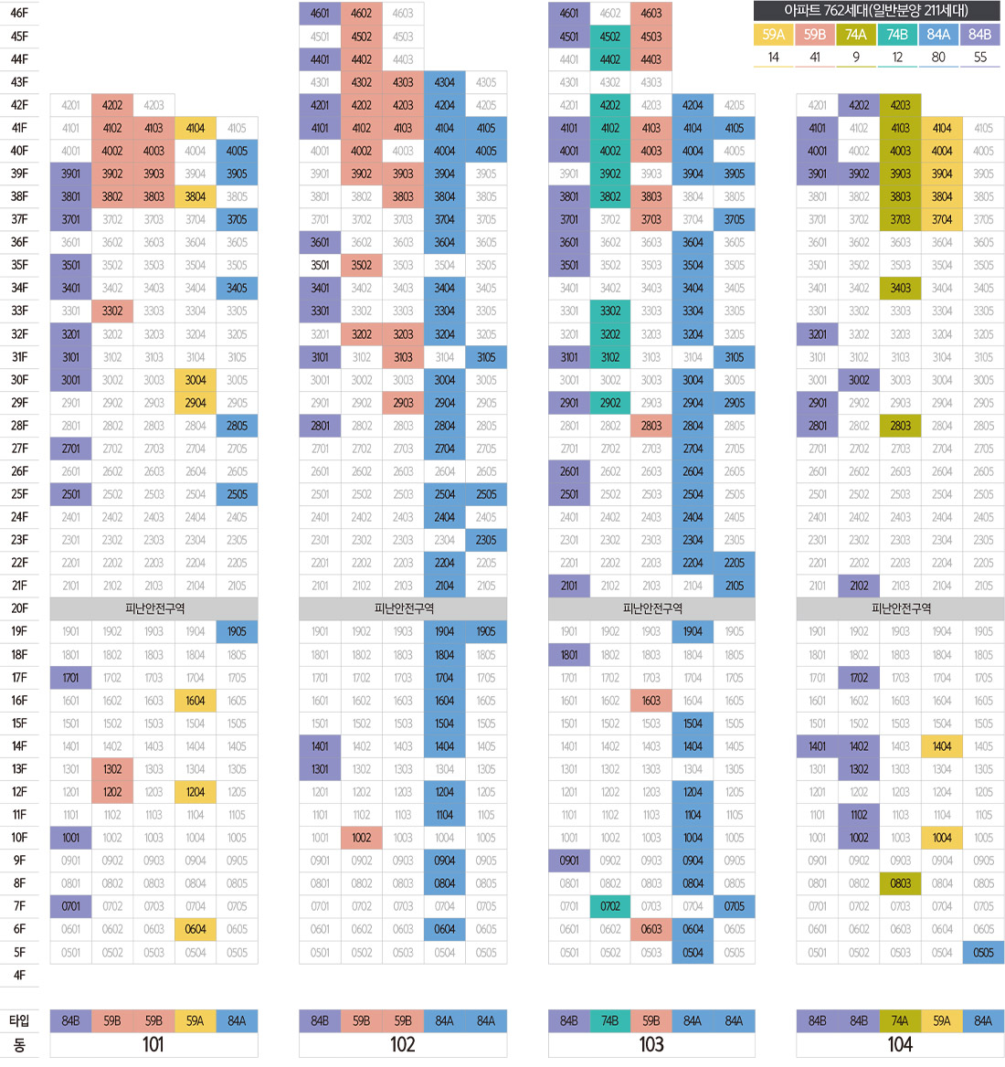 서면 어반센트 데시앙 동호수 배치도, 4개동 구조와 59·74·84㎡ 타입별 세대 배치를 한눈에 확인할 수 있는 이미지