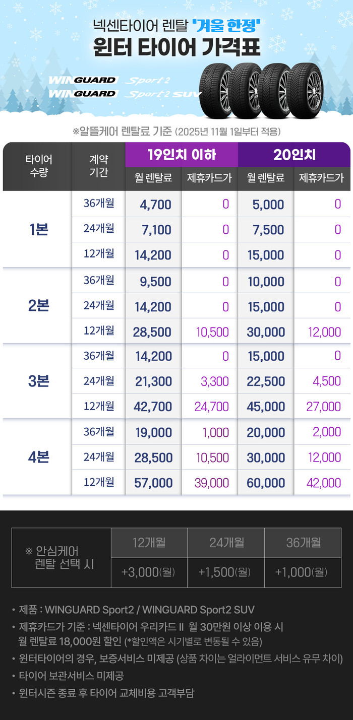 넥센타이어 렌탈 가격표