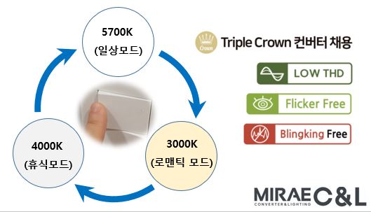 색온도 변환 스마트조명