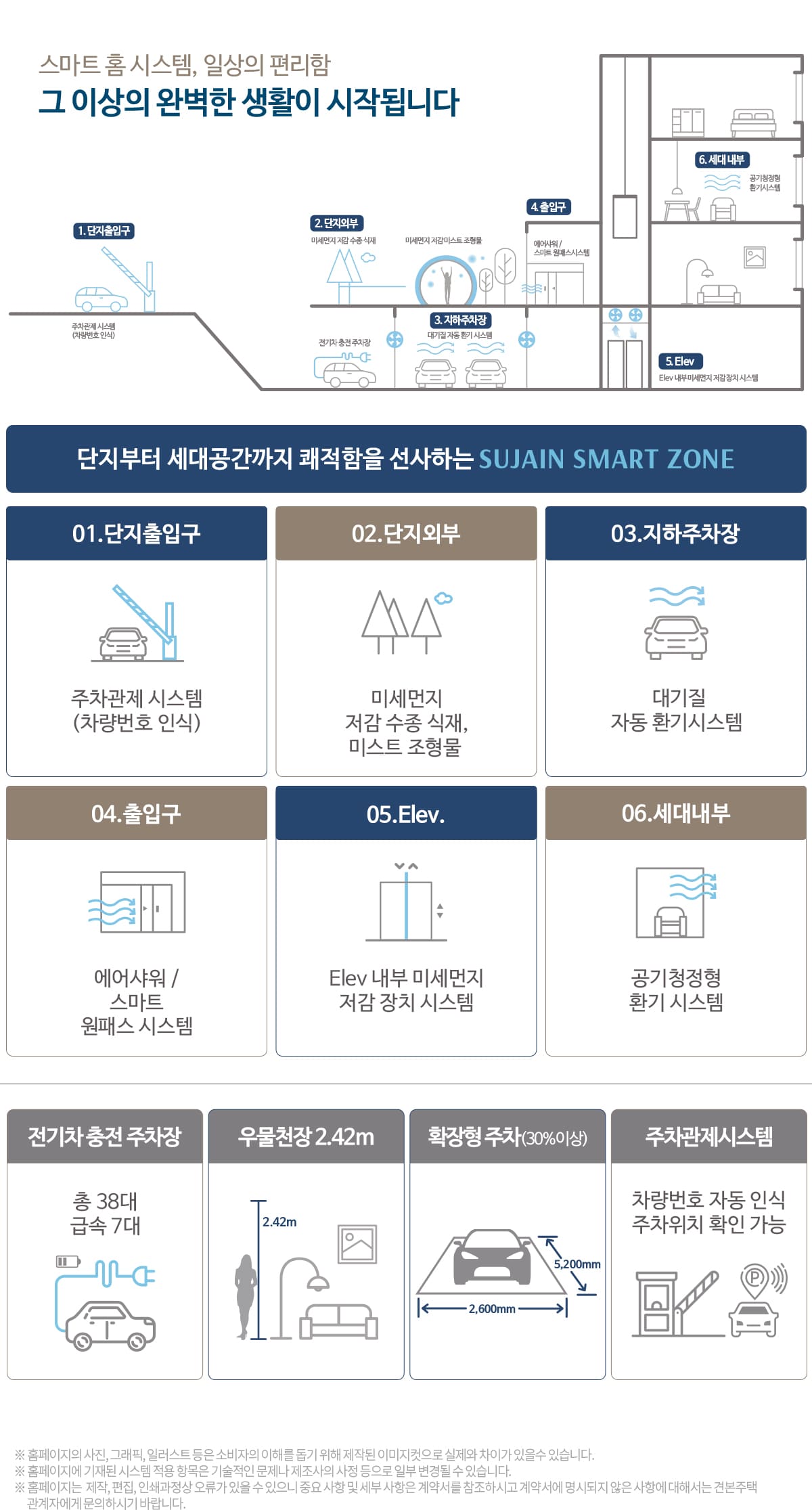 대전 문화공원 수자인 단지설계