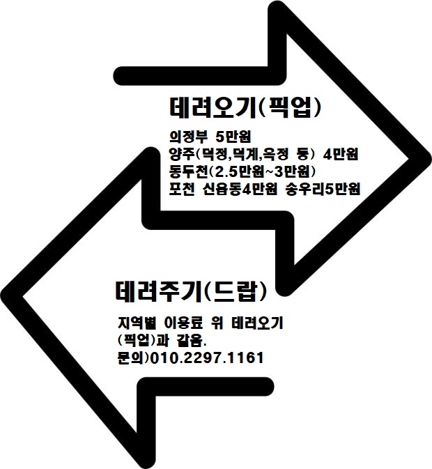 랩도그빌과 무관한 관내 업체이며 위 비용은 2025년 책정된 금액으로서 향후 변동될 수 있습니다.  