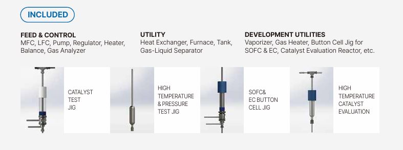 Catalyst & Test Process | PUREUN TECH ENERGY