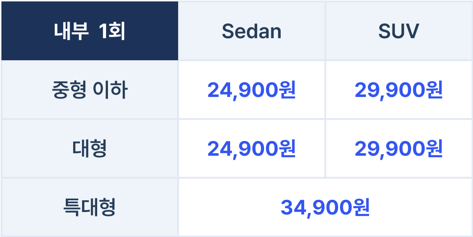 내부 방문세차 한 번만 이용시 가격 24,900원~34,900원