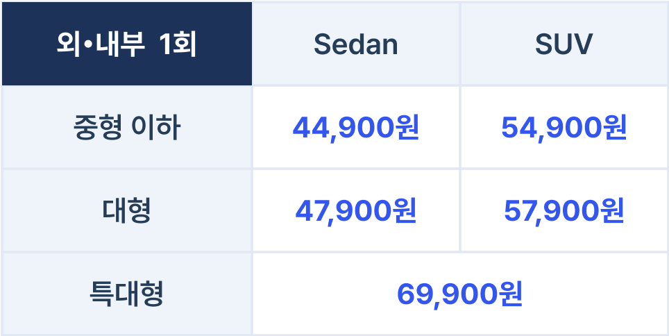 내외부 방문세차 한 번만 이용시 가격 44,900원~69,900원