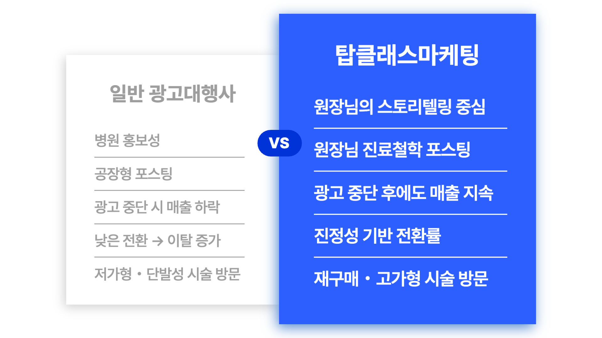탑클래스 마케팅