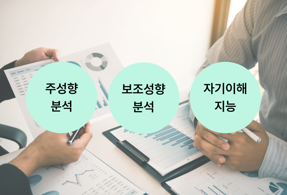 케이진 지문적성검사 분석 내용