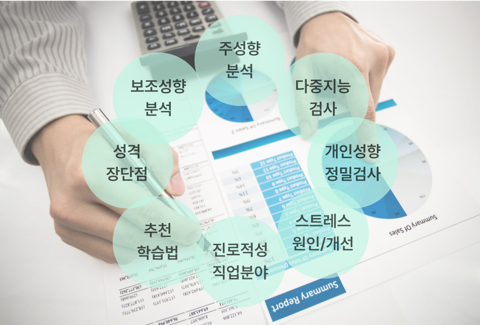 케이진 지문적성검사 분석 내용