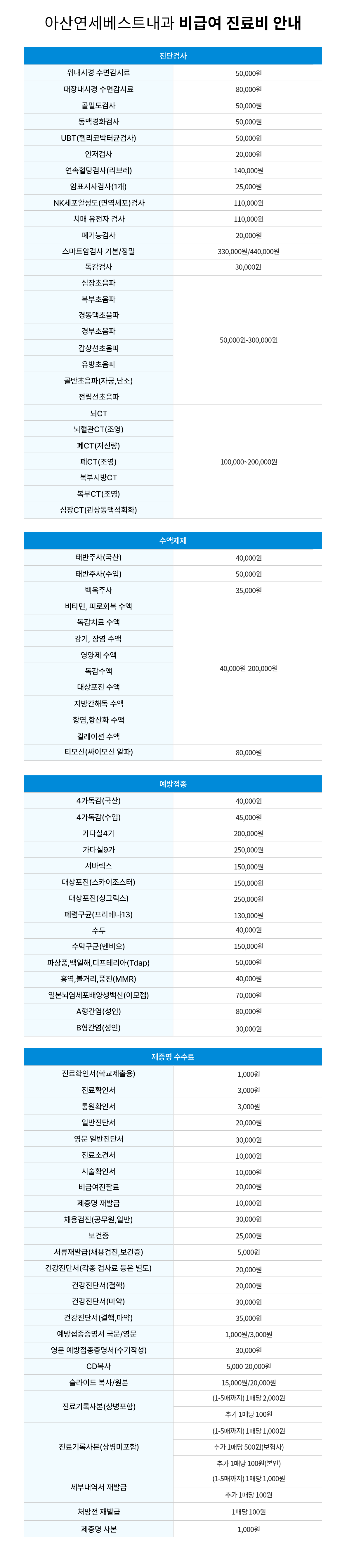 <alt=비급여안내>
