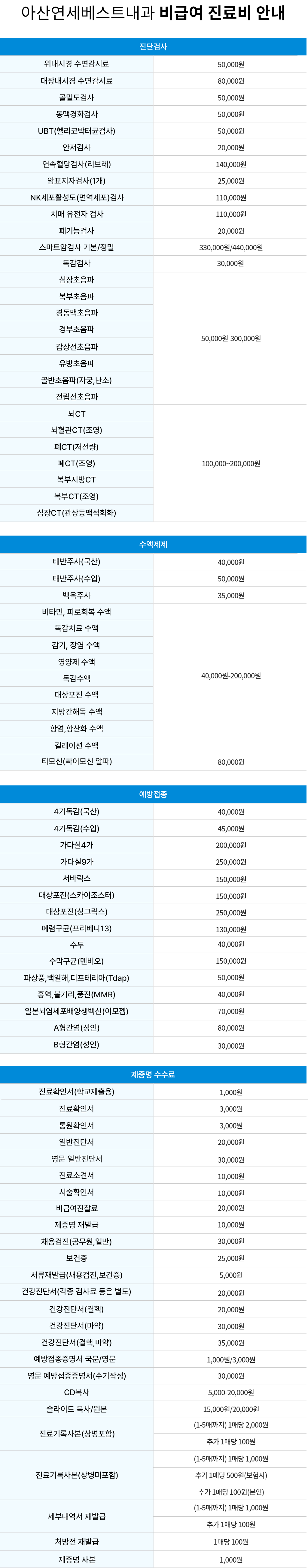 <alt=비급여안내>