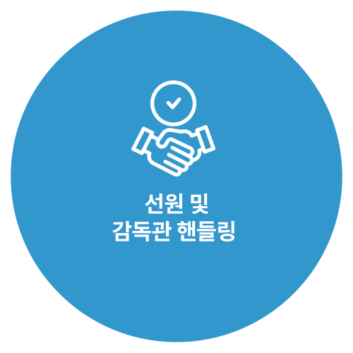 입항부터 출항까지 선원 및 선주 감독관의<br> 한국 체류와 관련된 모든 필요 사항을 지원합니다.