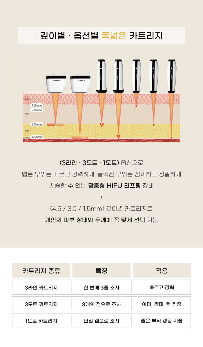 신사에그의원 텐트리플