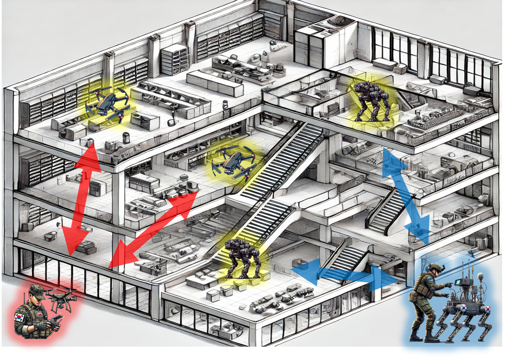 <b>멀티에이전트SLAM<br>