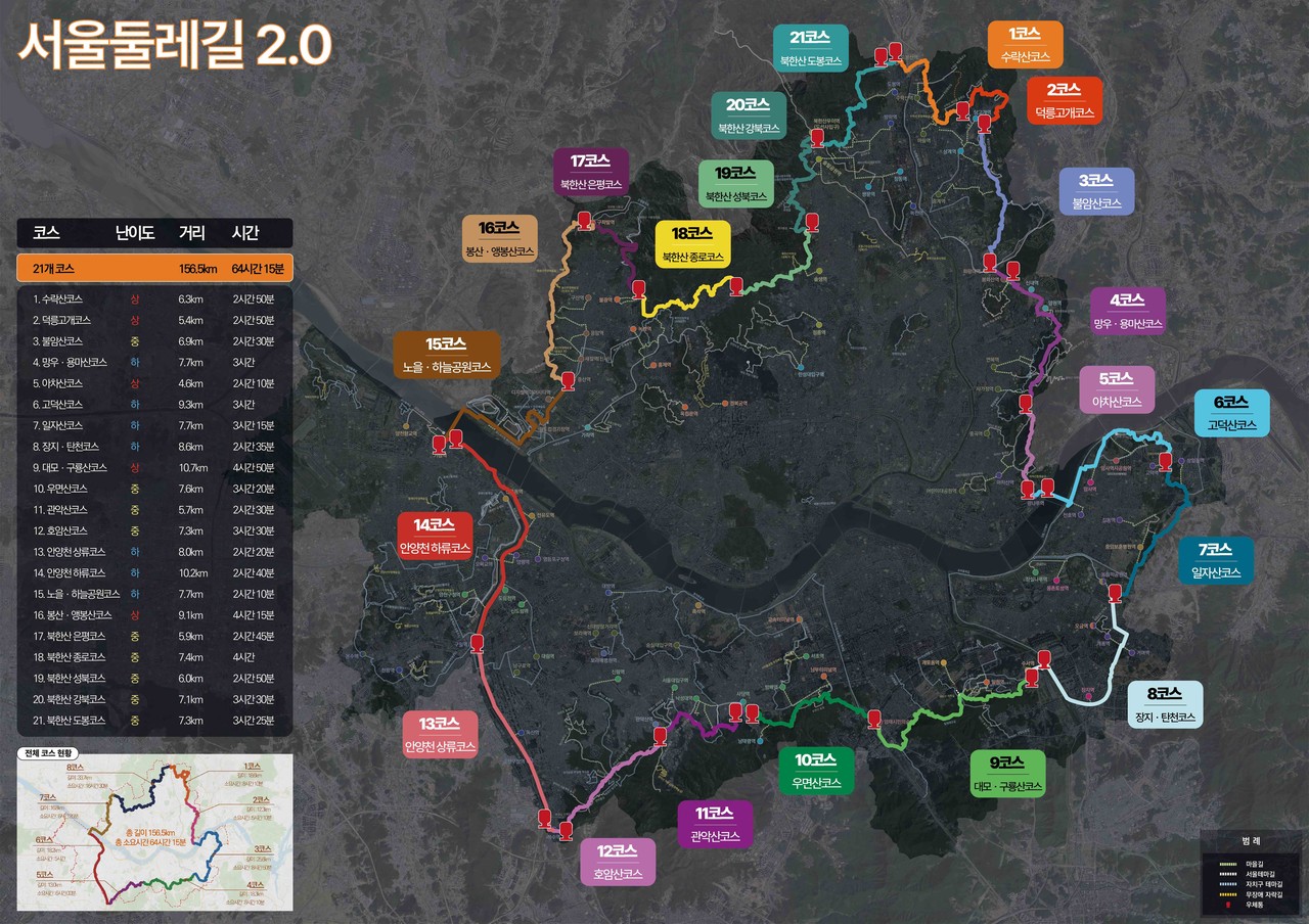 서울둘레길 2.0 기본계획