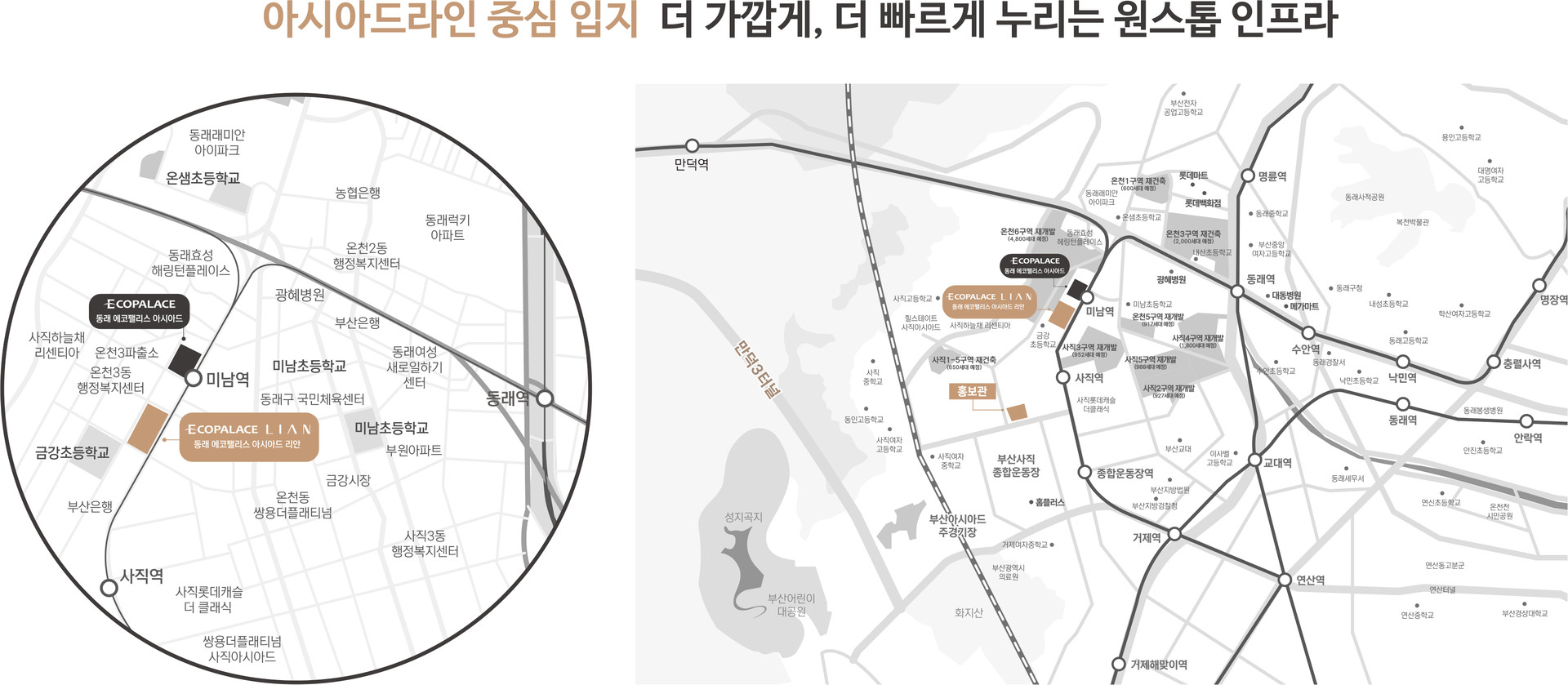 동래 에코팰리스 아시아드 리안 입지환경 안내 이미지, 교통·생활·교육·공원 등 주변 인프라를 정리한 자료