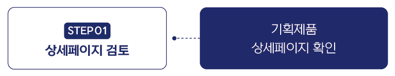 상세페이지 검토
