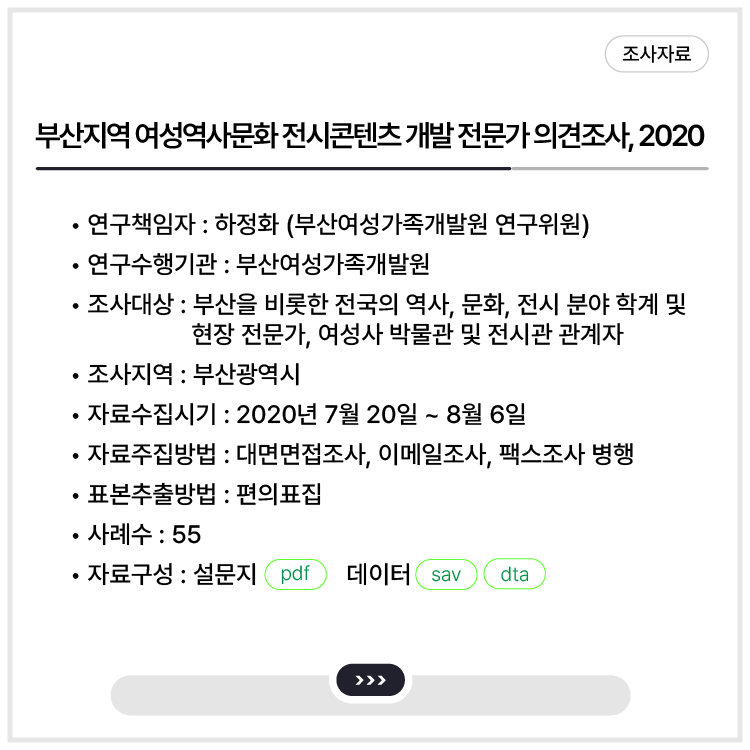 <부산지역 여성역사문화 전시콘텐츠 개발 전문가 의견조사, 2020>