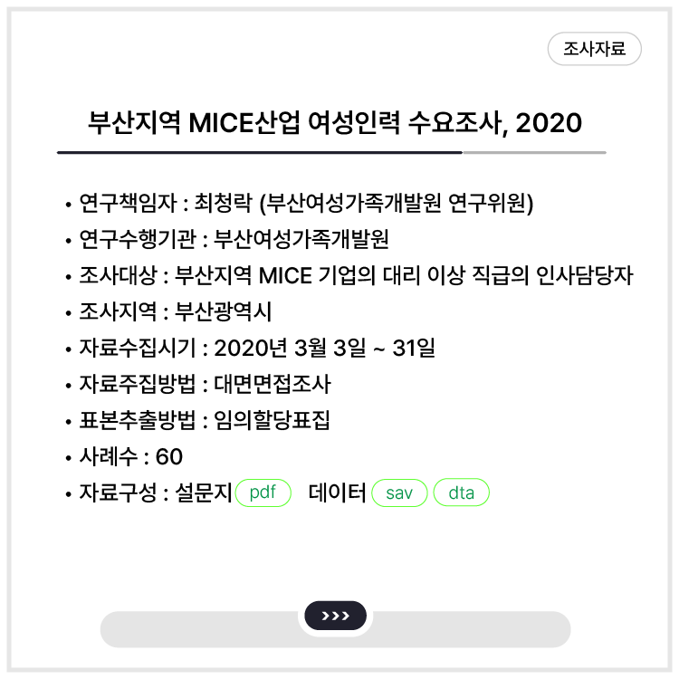 <부산지역 MICE산업 여성인력 수요조사, 2020>