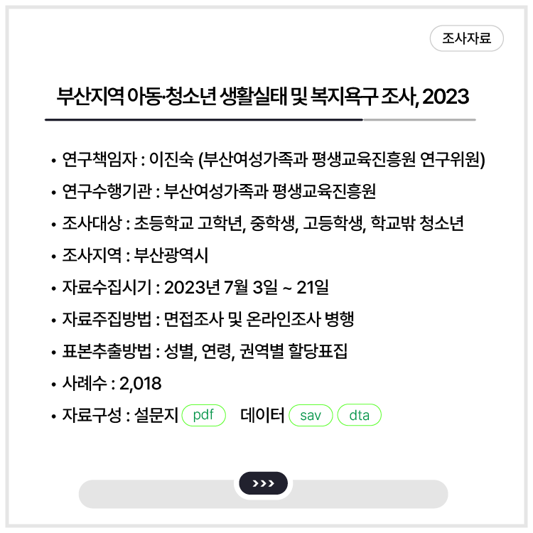 <부산지역 아동·청소년 생활실태 및 복지욕구 조사, 2023>