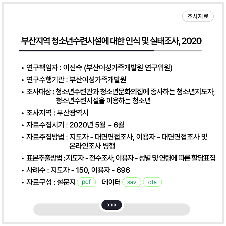 <부산지역 청소년수련시설에 대한 인식 및 실태조사, 2020>