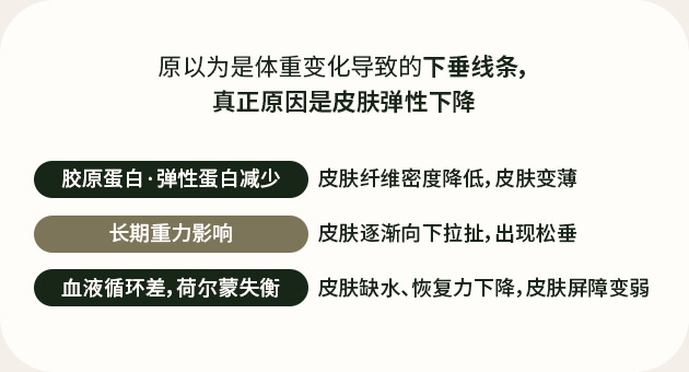 想要优美的身形曲线，弹性很重要