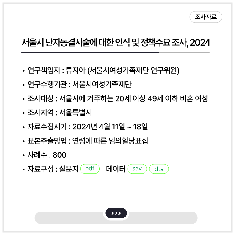 <서울시 난자동결시술에 대한 인식 및 정책수요 조사, 2024>