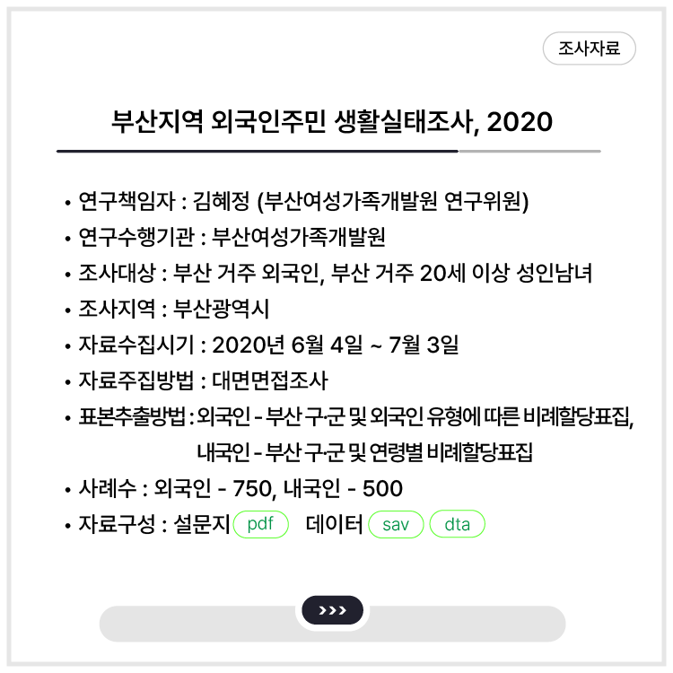 <부산지역 외국인주민 생활실태조사, 2020>