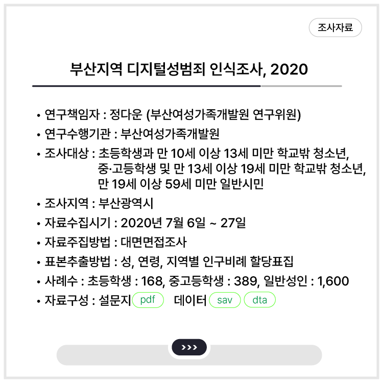 <부산지역 디지털성범죄 인식조사, 2020>