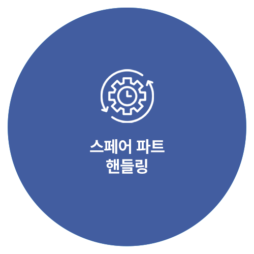 선박운항에 필수적인 스페어 파트를 안전하게 보관하고,<br> 정확한 시간에 신속하게 선박에 인계합니다.