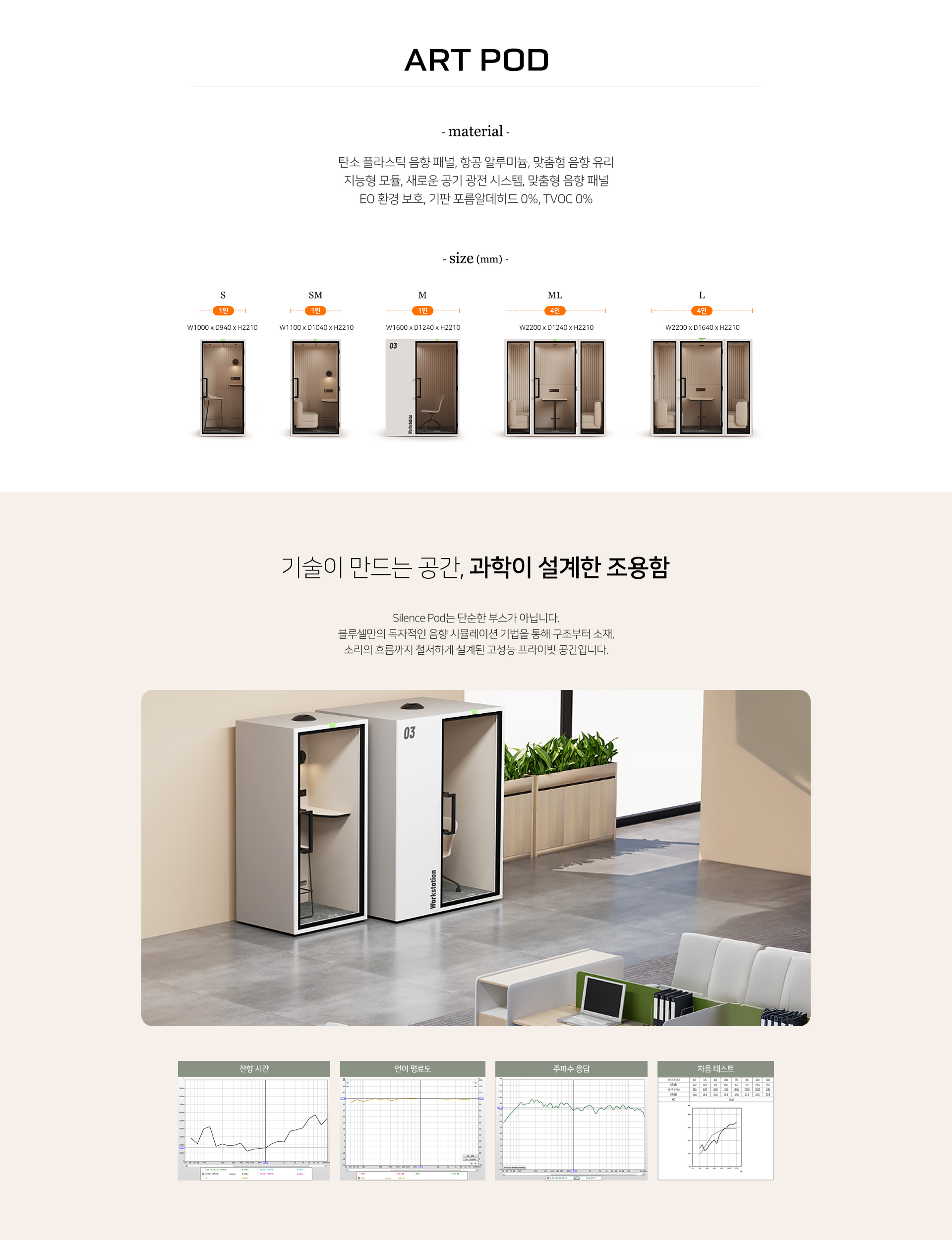 방음부스, 프리미엄, 폰부스, 1인용부스, 전화부스, 통화부스, 사무실부스