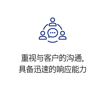 快速响应