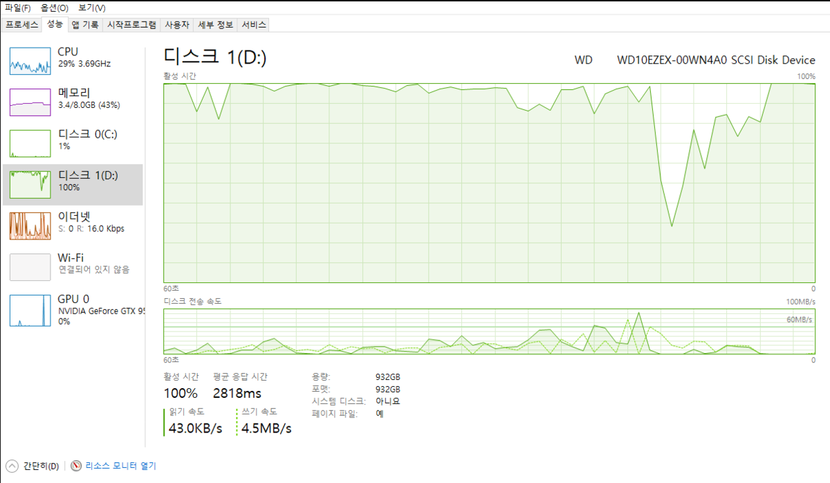 디스크 점유율 100% 원인과 해결 방법 (윈도우10/11) : 윈도우 관리와 문제 해결 방법 안내