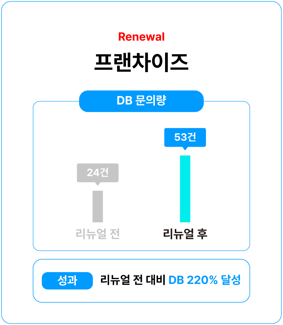 이미지3