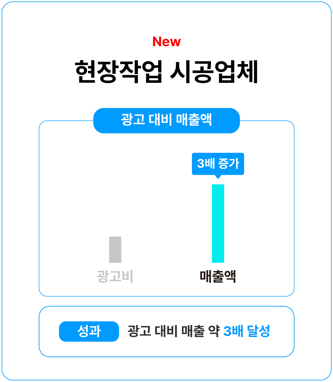 이미지1