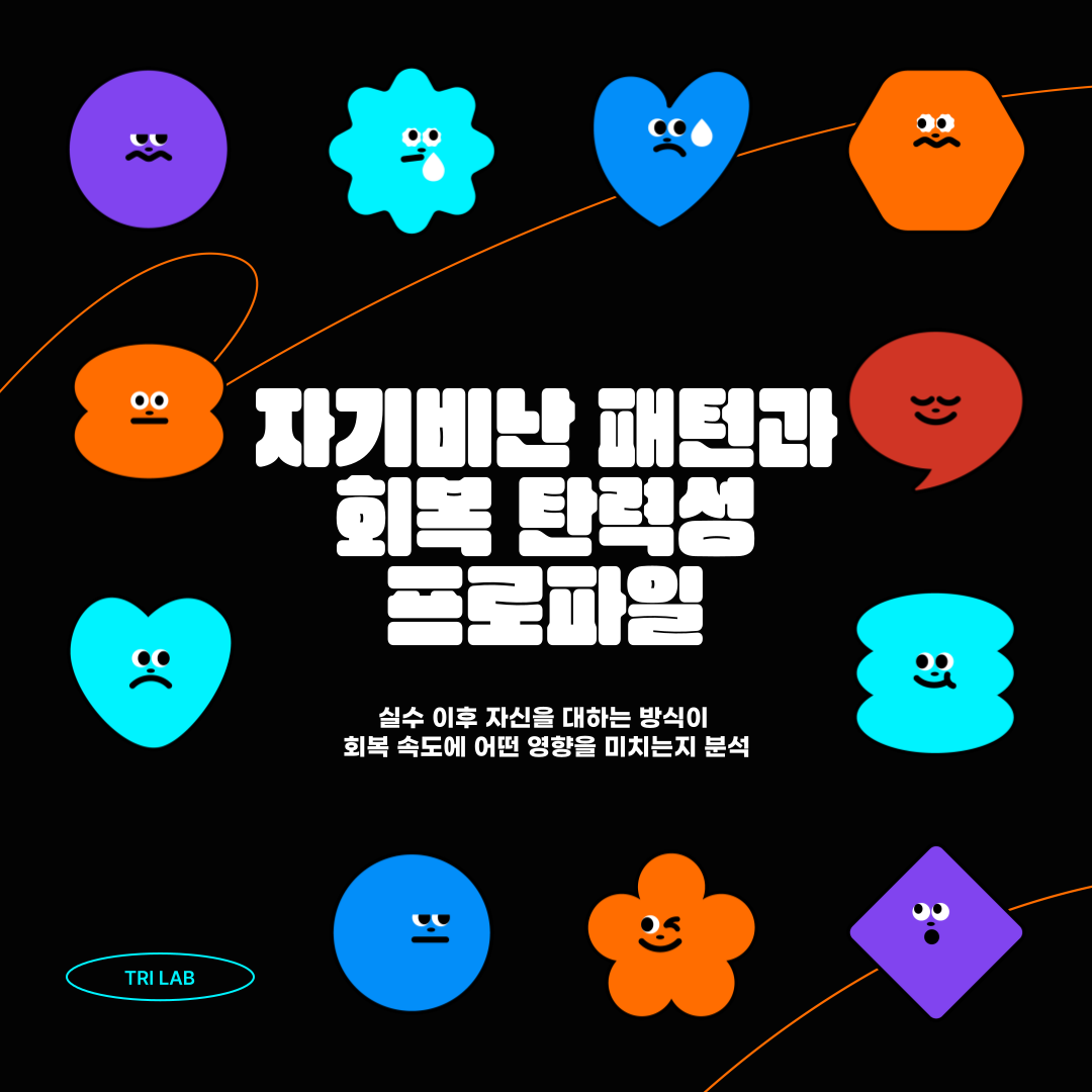 자기비난과 회복탄력성 리포트