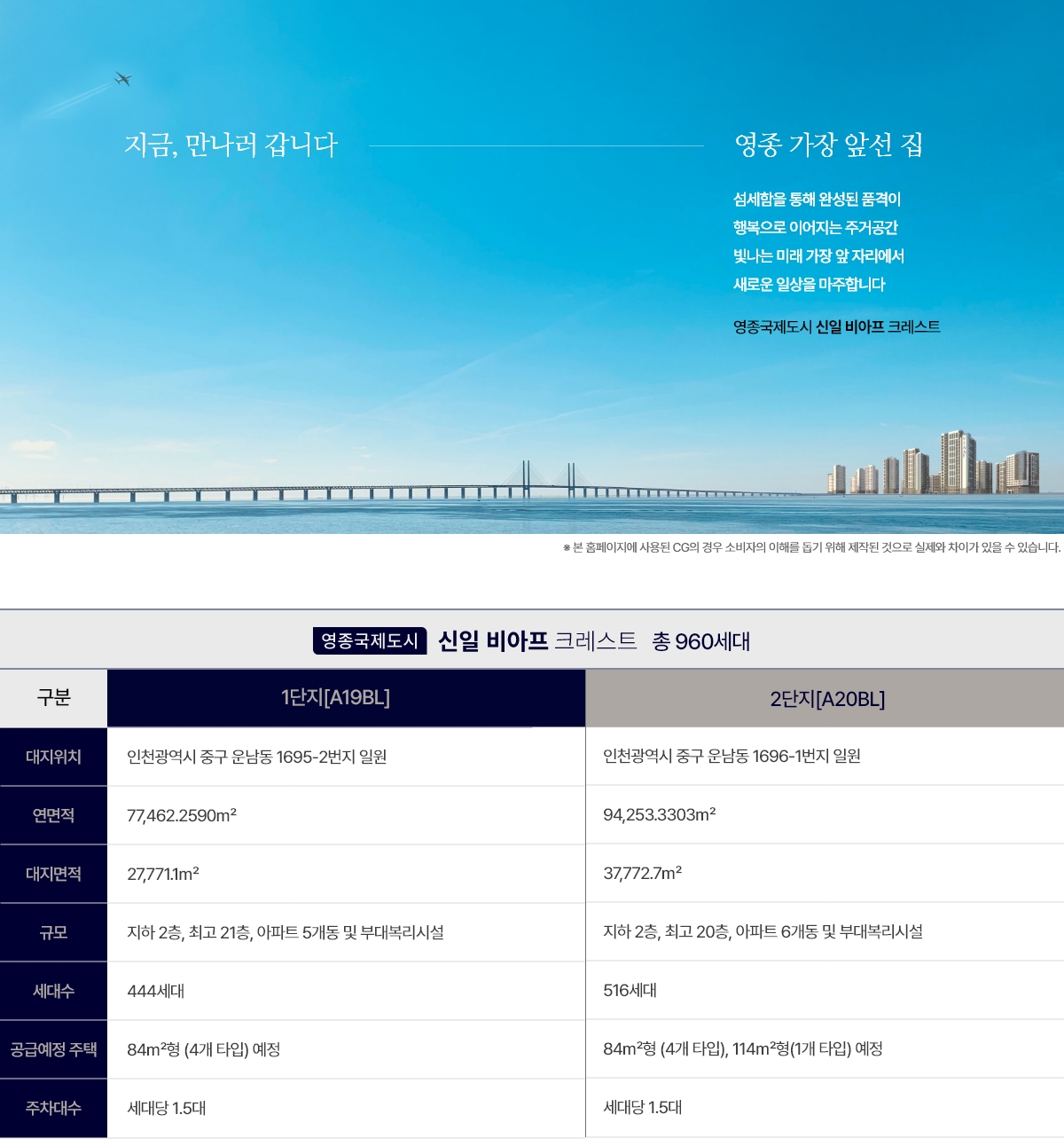 영종국제도시 신일 비아프 크레스트 사업안내