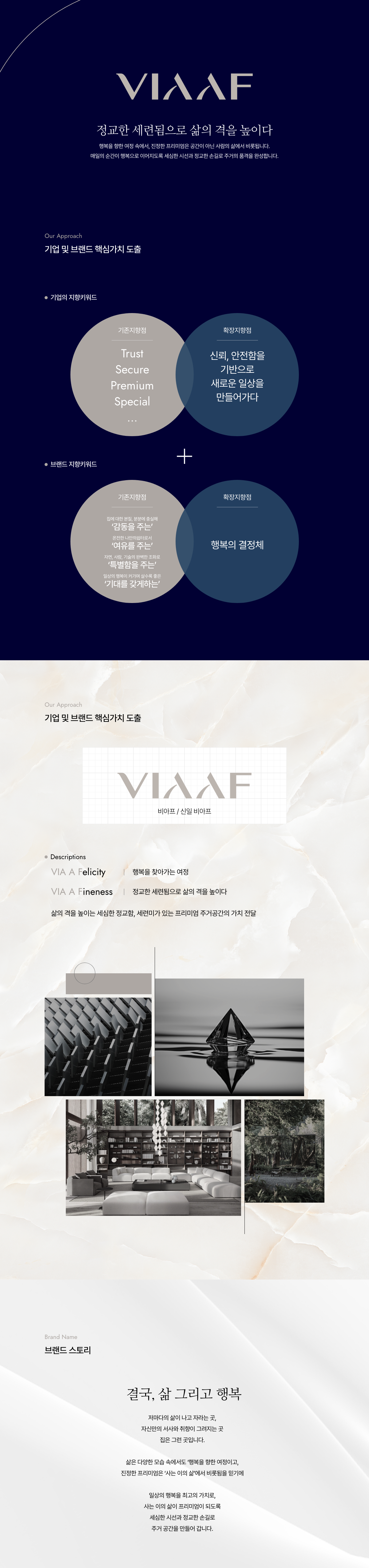 영종국제도시 신일 비아프 크레스트 브랜드소개