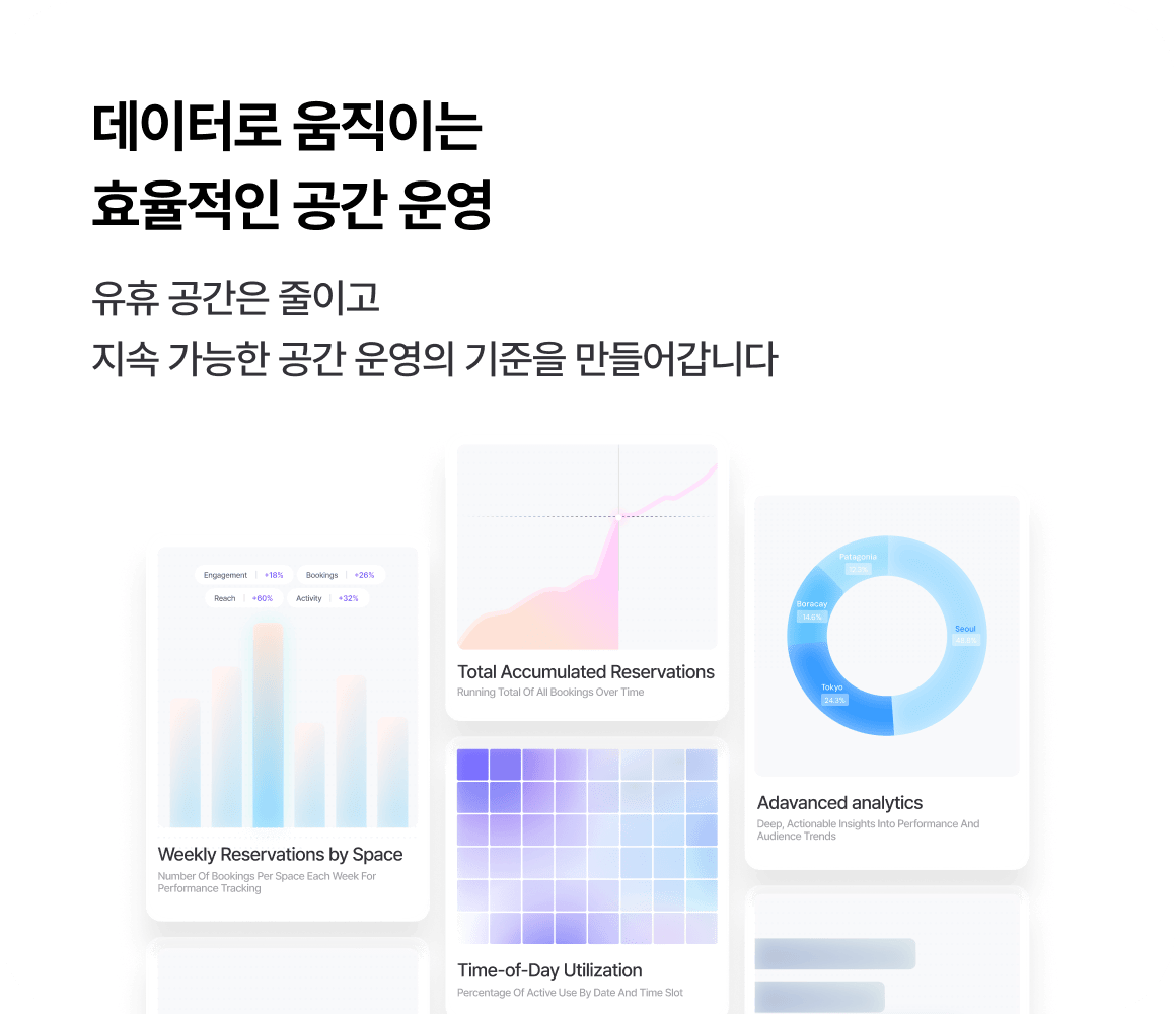 샘플 제목 04. 실제 문의 데이터를 보면 인기 차종이 보입니다