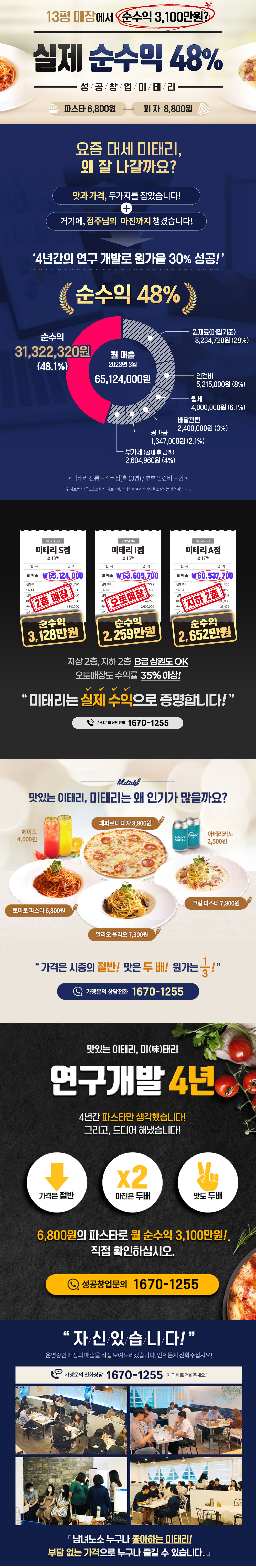 3000만원창업 – 3000만원창업, 이 예산이면 TOP 아이템은 이것!