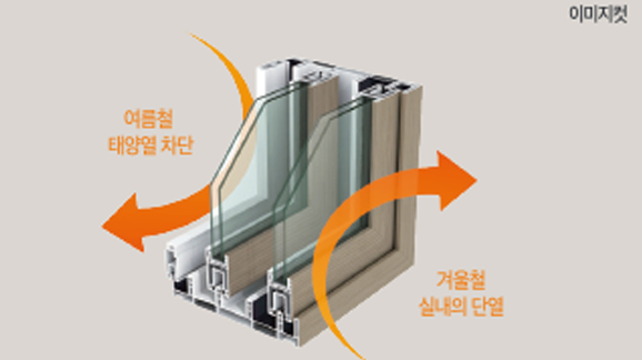 <span class="gal-eno02">단열 창호</span>