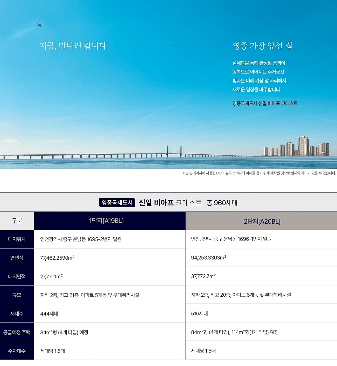 영종 신일 바이프 사업개요