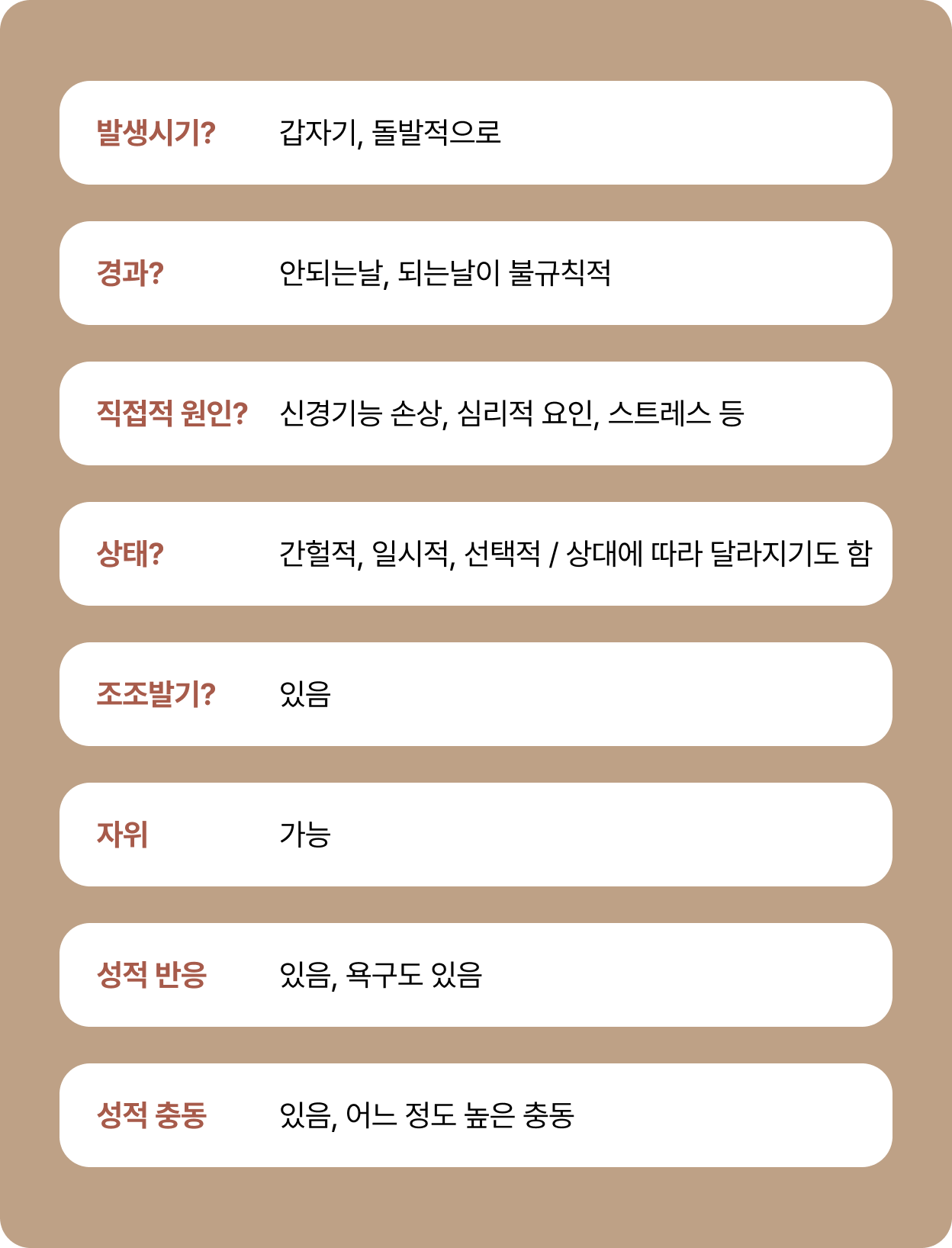 심인성 원인