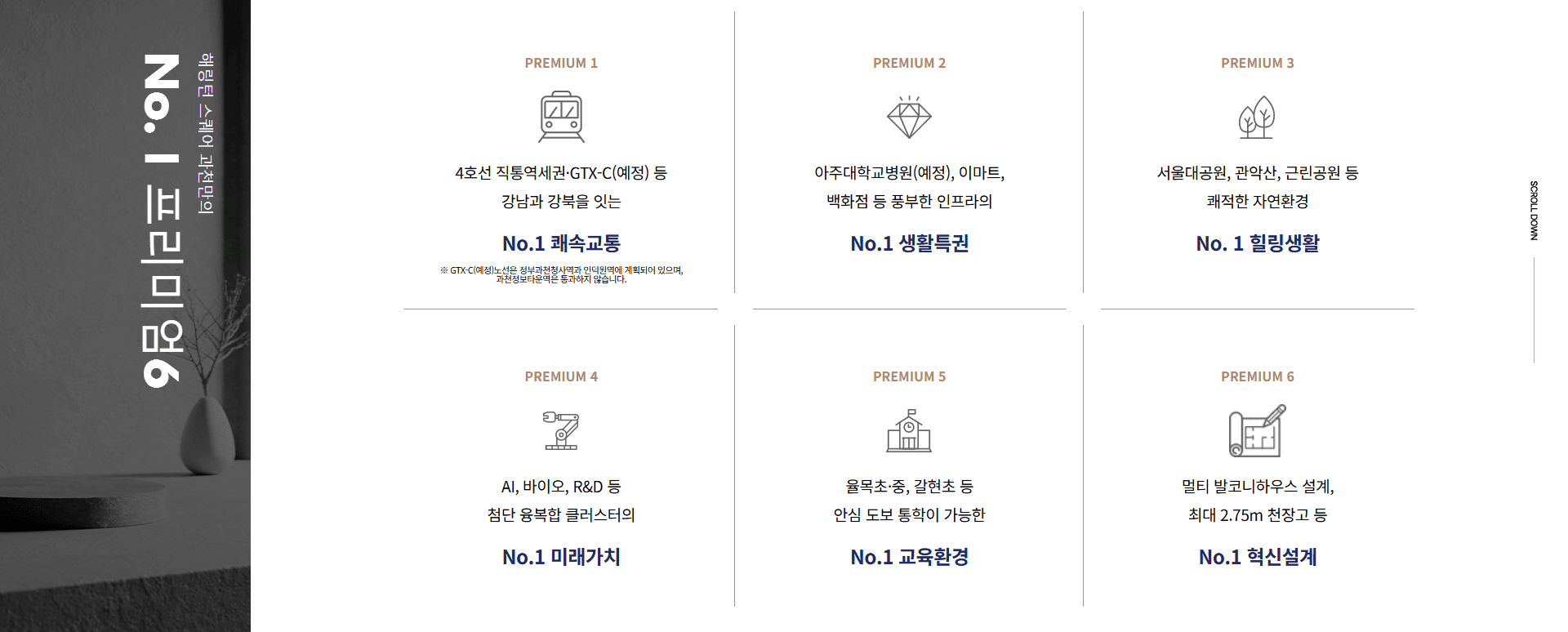 탕정 동일하이빌 프리미엄