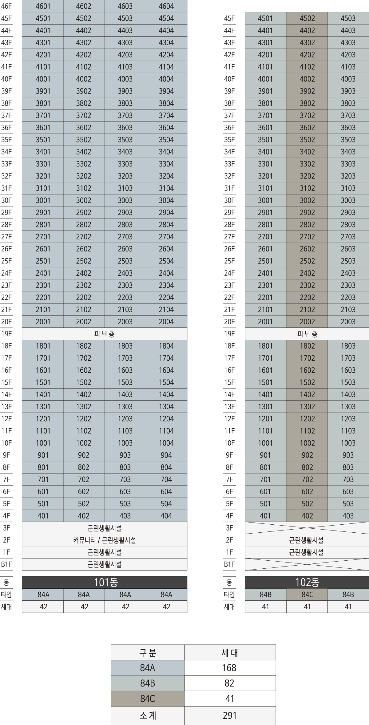 동래 에코팰리스 리안 동호수 배치도 이미지