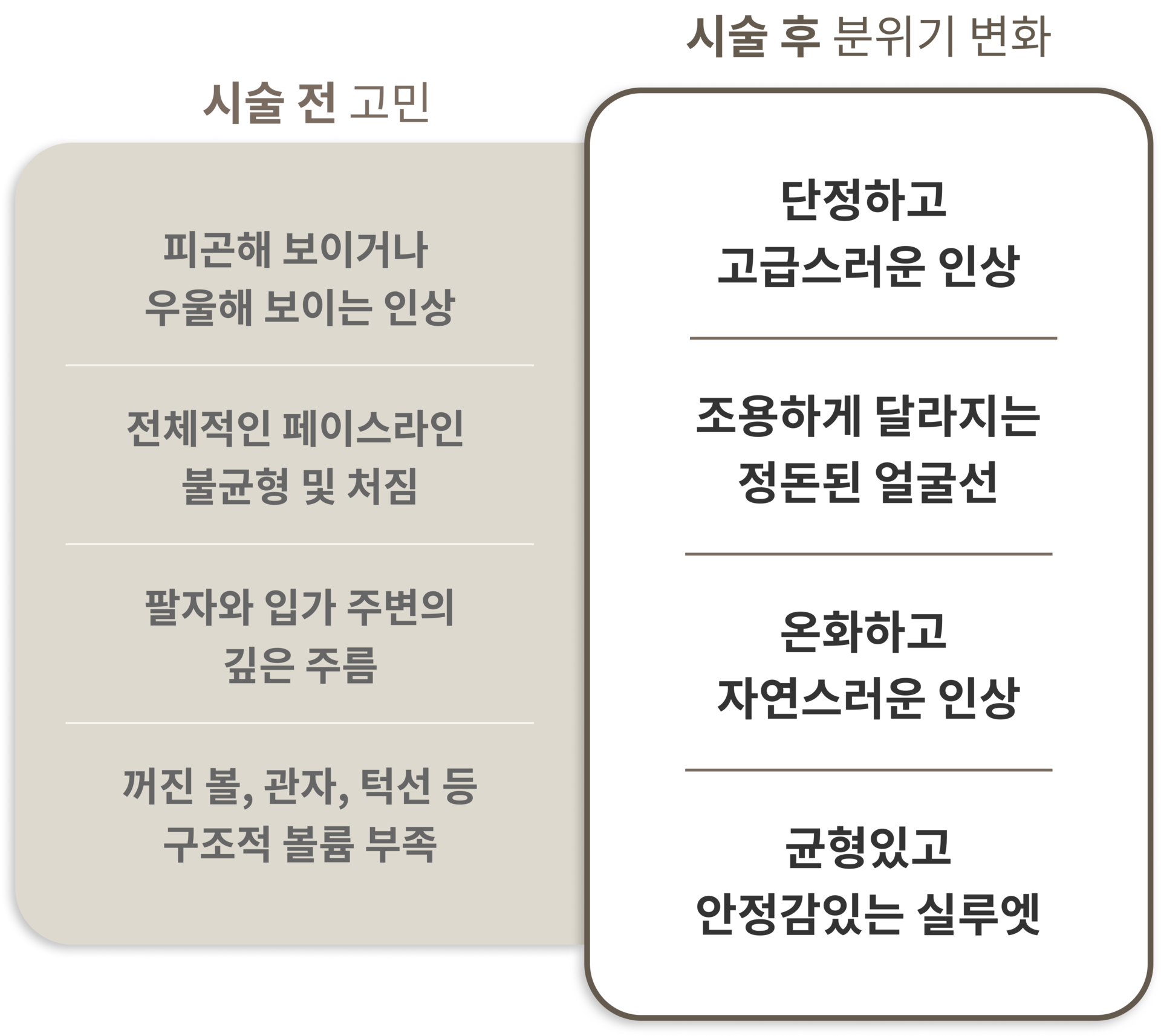 음수연원장 교대역 엘로페의원