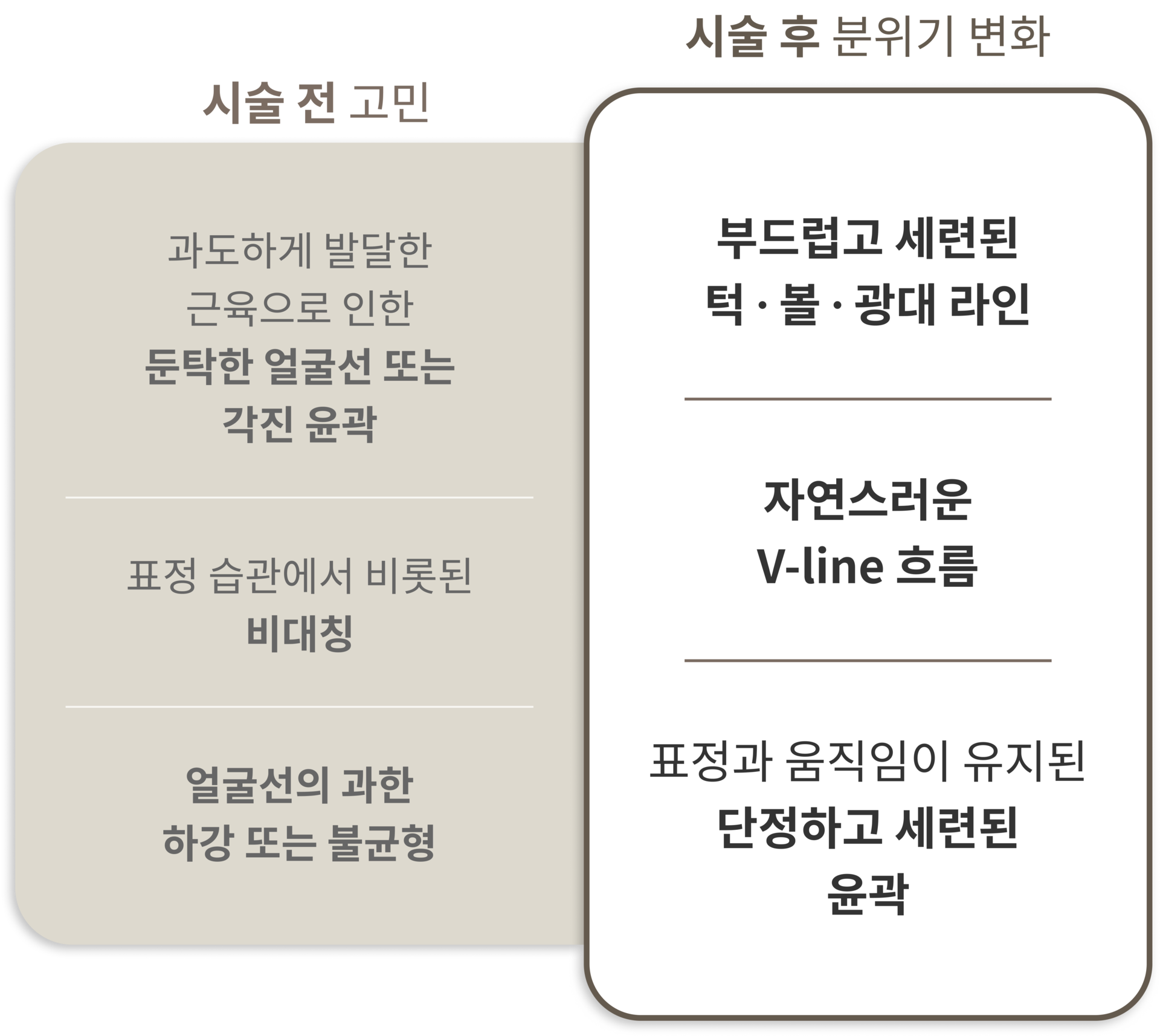음수연 원장 교대역 엘로페의원
