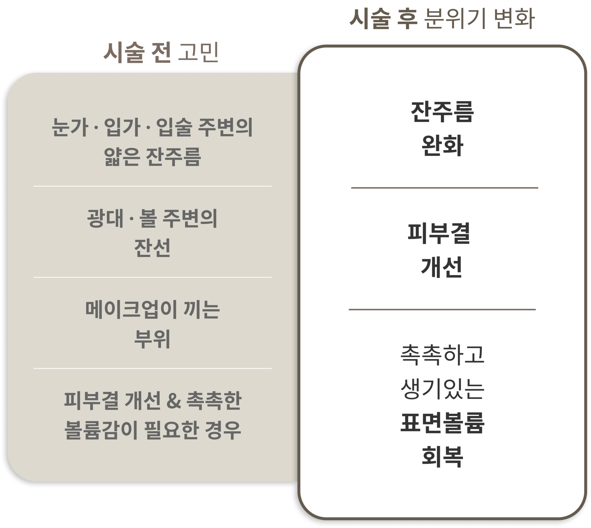 음수연 원장 교대역 엘로페의원