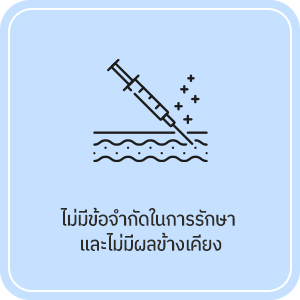 ไม่มีข้อจำกัดในการรักษา  และไม่มีผลข้างเคียง