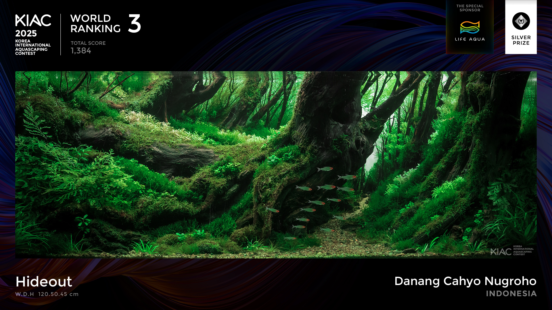 World Ranking 3. Hideout - Danang Cahyo Nugroho [Indonesia]