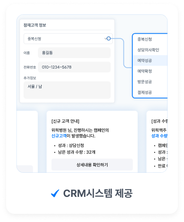 매체 일원화관리